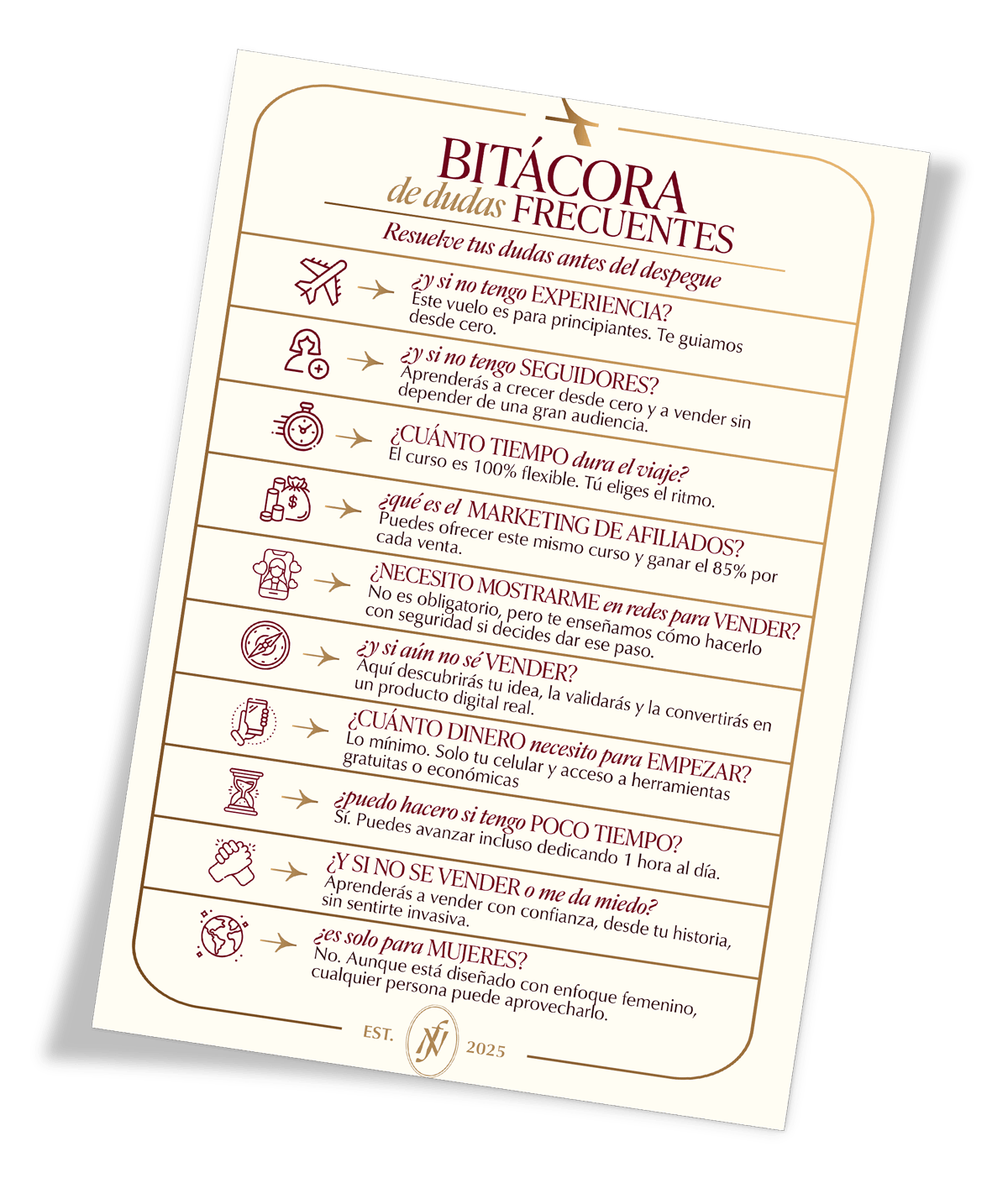 Bitácora de dudas frecuentes